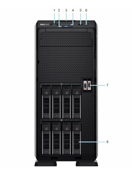 SSDs PCIe Gen4 Dell Server Power Edge T550 5U Tower Scalable