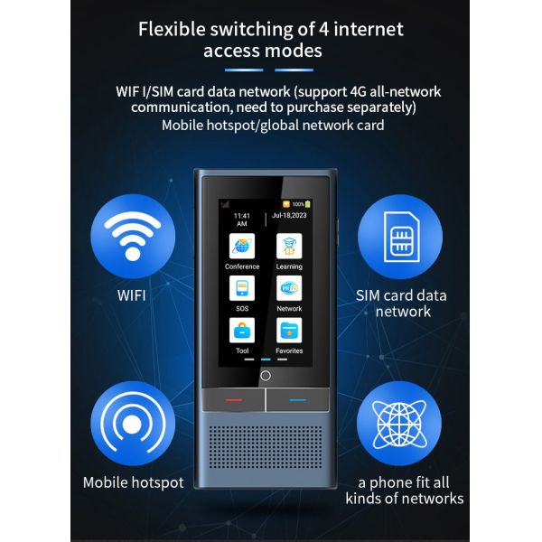 Automatic Verbal Spanish Instant Voice Translator Device For 138 Languages