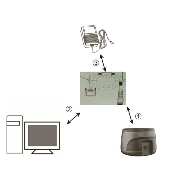 Desktop 2D Barcode Scan Engine RD4100 90mm x 60mm for Mobile Payment