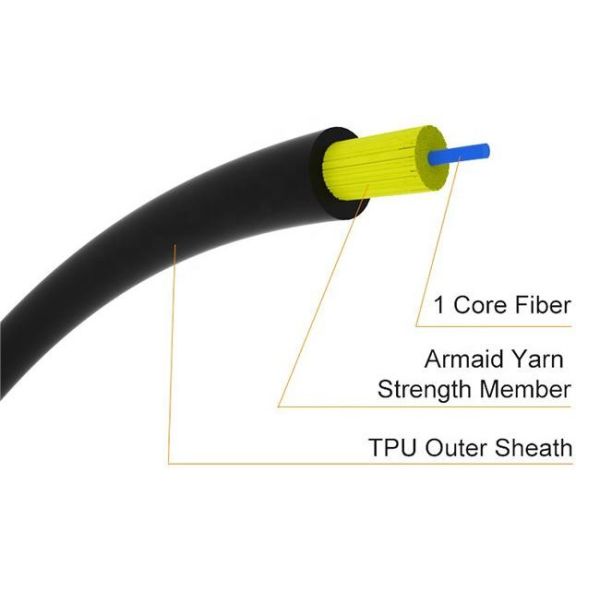TPU Round Drop Cable Micro 3.0mm ADSS OS1 OS2 OM1
