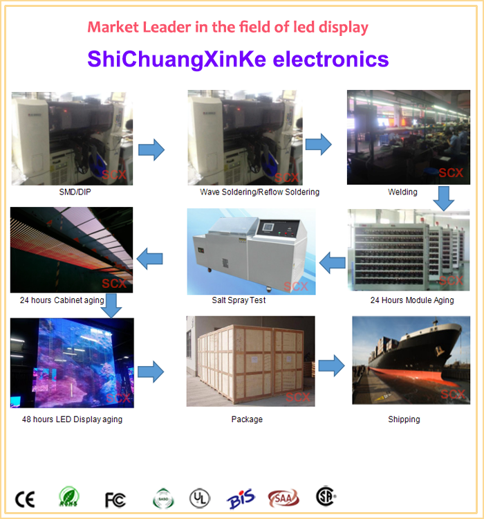 Led Poster Advertising Indoors P1.8 P2.5 Portable Pantalla Led Matrix Panel Module Billboard Foldable Led Poster Display