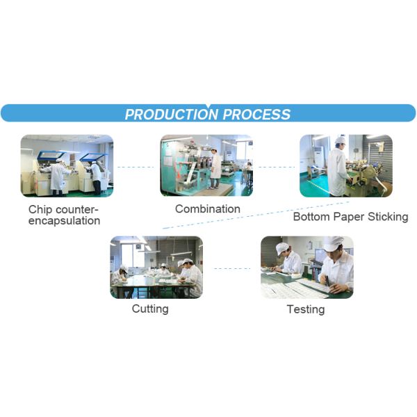 Smart RFID NFC Card Tarjeta Contactless for Access Control 85.5×54mm size