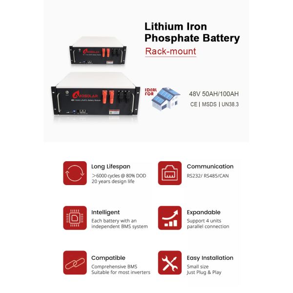 5Kwh 10Kwh 100Ah 200Ah 48v 51.2v Lithium Ion Battery for Solar Energy Storage Systems