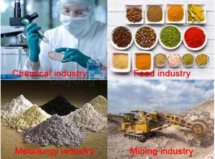 Two Layer 500 Mesh Diameter 1750mm Rotary Vibrating Screen