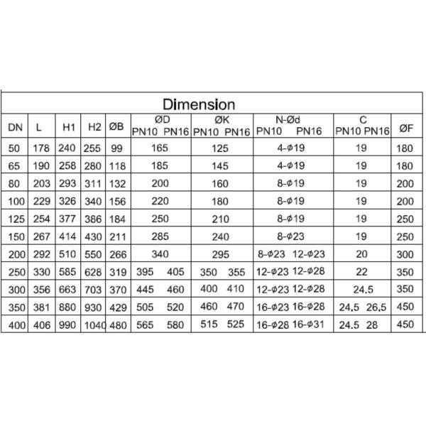 Low Torque Operation Water Gate Valve For Dringking Water FBE Coated Available