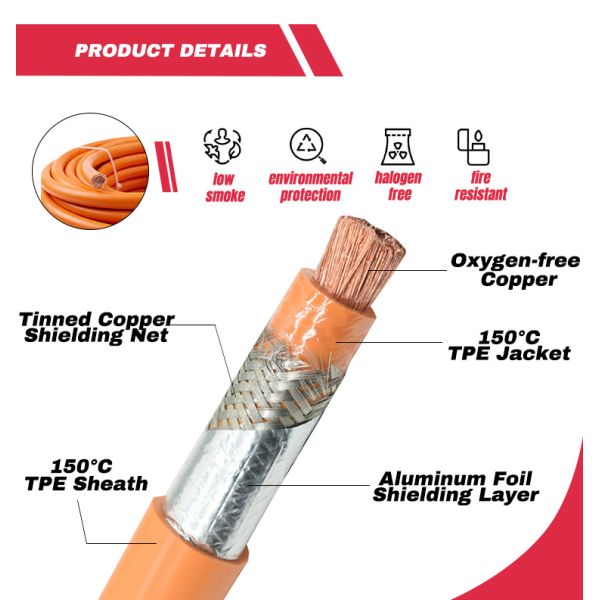 Customized Slow EV Charging Station Auto Electronics Car Charger