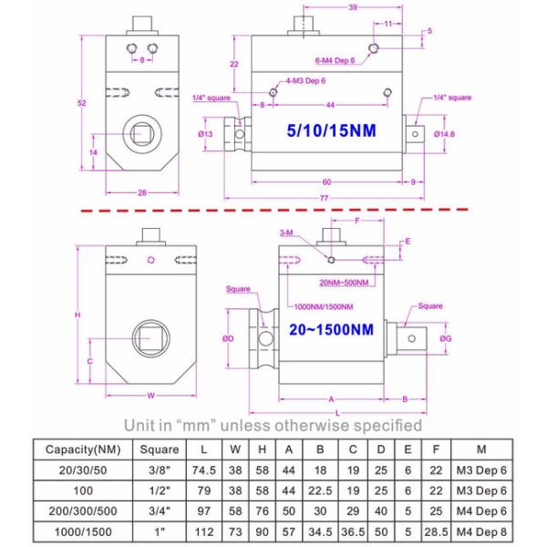 1/2 inch 3/4 inch square drive torque transducer