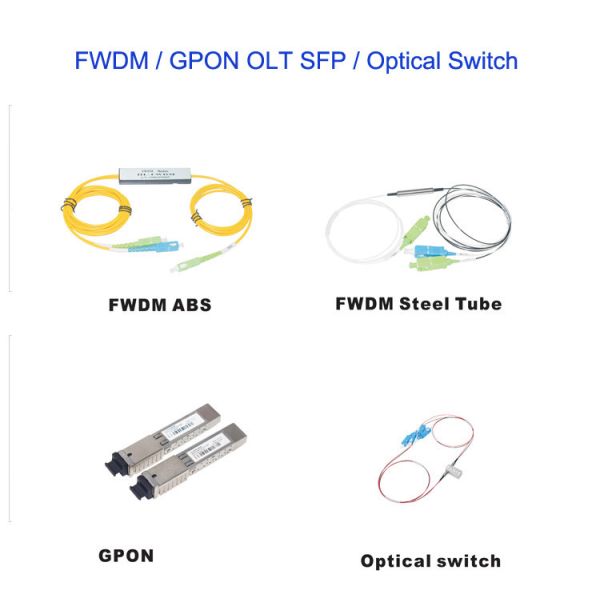 ABS Box Type CWDM 16 Channel Color Multiplexer With LC / UPC Connectors 3.0mm Fiber