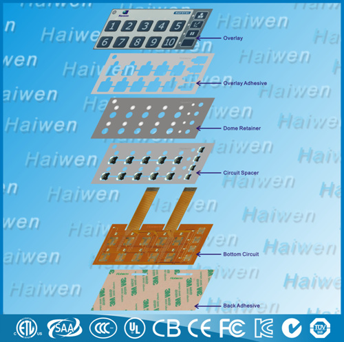 Clear Window Metal Dome Tactile Switch Customized Design Membrane Key Pad