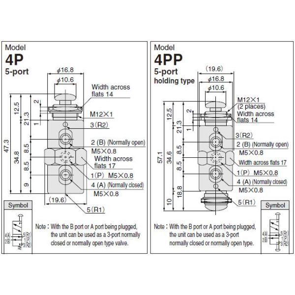 TAC -2P / 3P / 4P / 4PP KOGANEI Basic Air TAC Valve Push Button Type