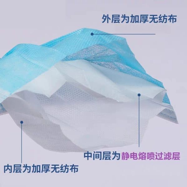 Earloop Non Woven Disposable Mask Anti Pollution Dust Mask Eco Frinedly