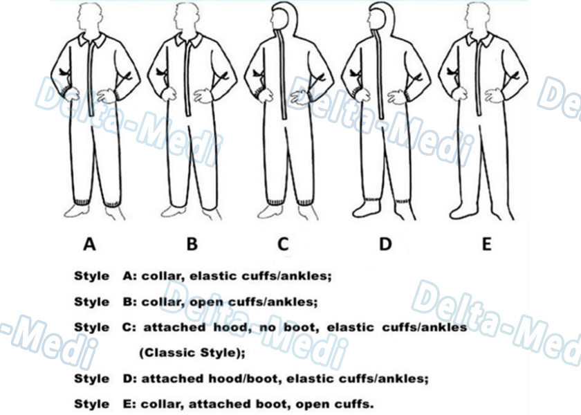 Blue Film Breathable Disposable Coveralls Working Uniform S - XXL For Industry