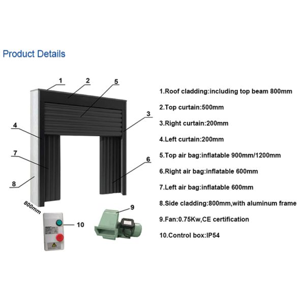 High Portability Industrial Adjustable Inflatable Insulated Airtight Sealed Dock Shelter Extended Pvc Cushion Shelter