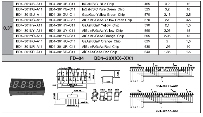 Black Surface LED SMD Seven Segment Display 0.3 Inch 7 Segment For Domestic Appliance