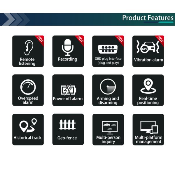 Waterproof OBD GPS Tracking Device Vehicle Motorcycle Car Locator Tracker Device