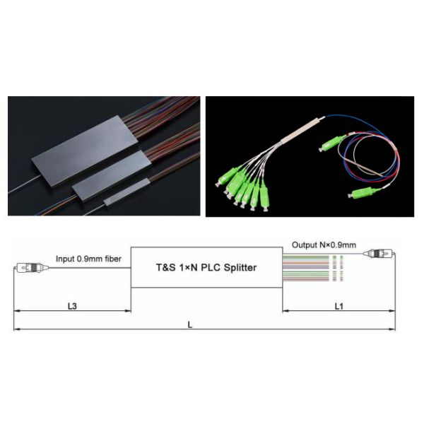 SC APC Mini PLC Splitter 2X2 2x4 2X8 2X16 2X32 2x64 2x128 FTTH Fiber Optic Splitter