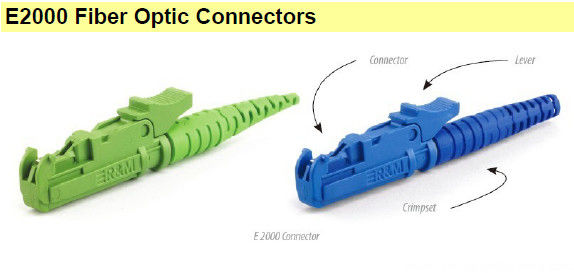 Plastic E2000 PC Fiber Optic Connectors Simplex Singlemode For Testing Equipment