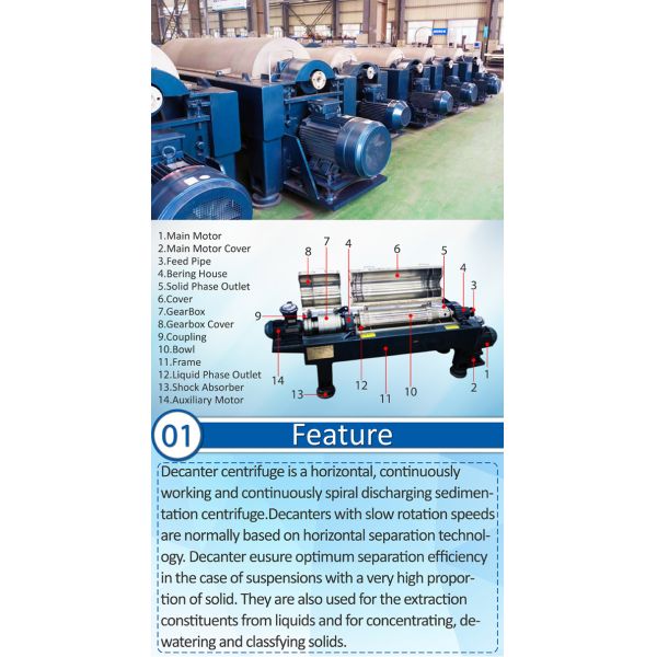 Industrial Horizontal Decanter Centrifuges / Separation Equipment Lemon Juice Processing