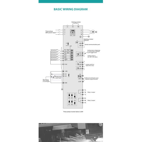 Off Grid Solar Three Phase Inverter 50HZ/60HZ 220V 380V 480V