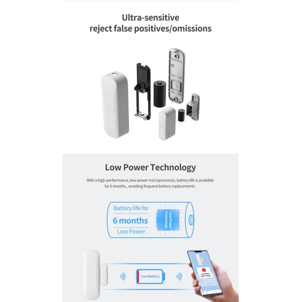 2.4GHz Wifi Door Window Sensor 3V Battery Firm Durable 3M Sticker Installation