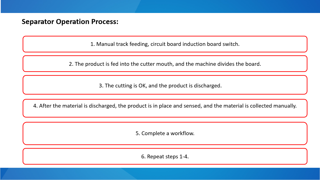 Multicut PCBA Separator Manual Separating Machine Automatic Cutting Machine Manufacturer