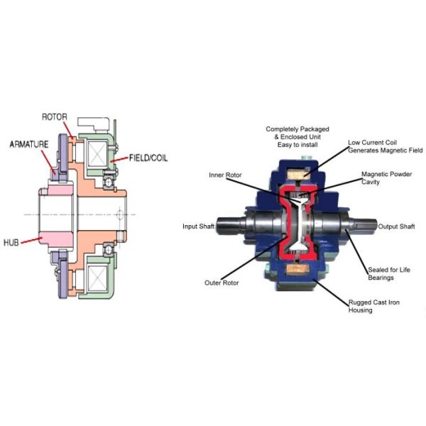 Nickel Iron Soft Magnetic Materials Z Strip Wire Rod High Initial Permeability