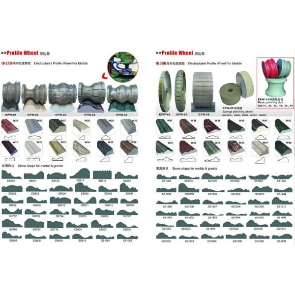 Stone Edge Profiling Machine