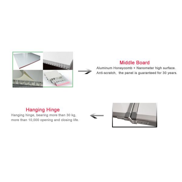 Auveeya ISO School Interactive Screen Digital Classroom White Board