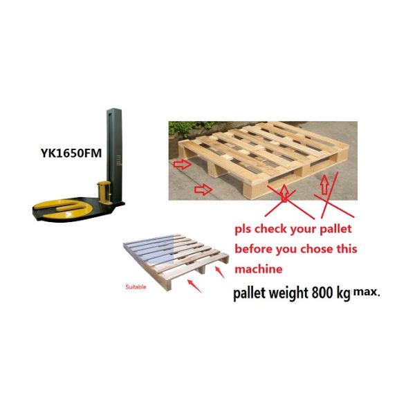 W Type Fully Automatic Pallet Strapping Machine , 40 pallets/h Shrink Film Wrapping Machine