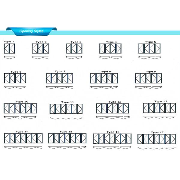 KDSBuilding Modern Design Hot Sale Guangdong Aluminium Alloy Profile Folding Up Doors And Windows