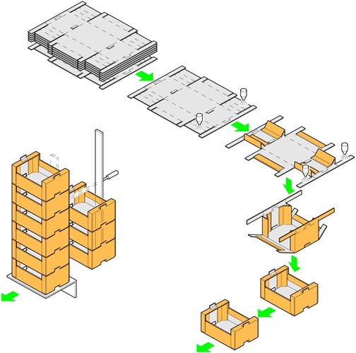 Automatic Corrugated Carton Fruit Box Adhesive Folding Machine With Collect Box
