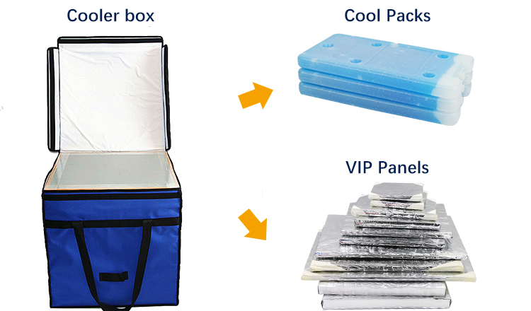 Recyclable Medical Cool Box Gel Packs For Vaccine Blood Transportation