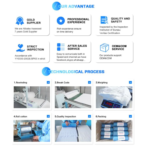 Cotton Sliver Medical Consumables Origin Factory Absorbent Cotton Coil For Cotton Balls Salon