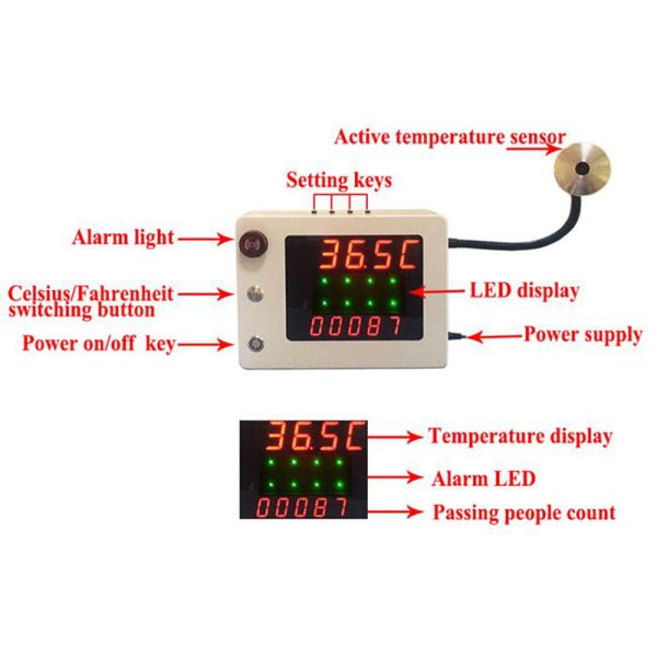 Automatical Walk Through Infrared Thermometer Body Fever Temperature Detecting