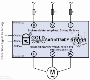 145mm 3 Phase Variable Speed Motor Controller