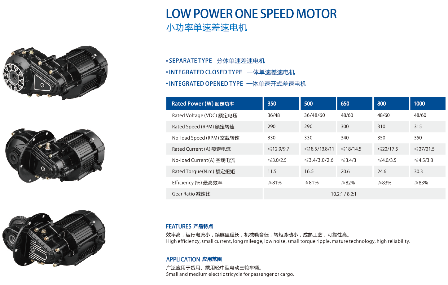 e tricycle complete kit e- rickshaw parts/ axle/ controller/head light/ rim/ / throttle