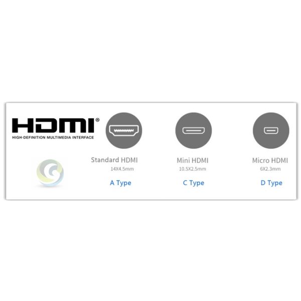 QS3010，QSMART Latest standard A TO C Gold plated High Speed with Ethernet Audio Return 3D 4K 1.4V 2.0V HDMI Cable