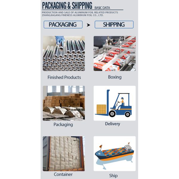 Automatic Corrugated Carton Fold Box Folder Gluer Aluminum Foil Box Making Machine