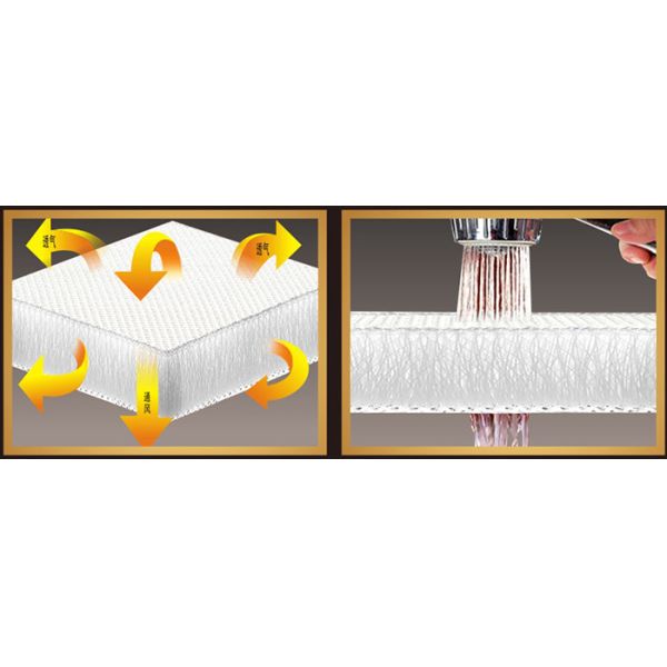 Single / Double Size Bonnell Spring Mattress Feel Soft High Resilience