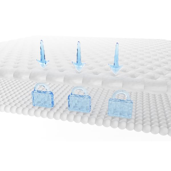 Feel Comfortable Sanitary Brands Pad for Female Super High Absorbency Made of Cotton