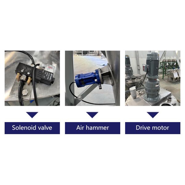 Conical Mixer The Essential Equipment for and Uniform Mixing in Chemical Food Medicine and Building Industries