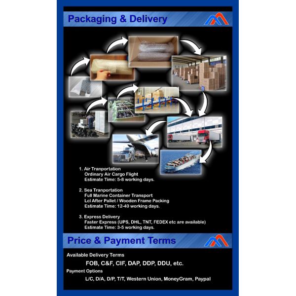 Customized Metal Sheet Processing Frame for Engines and Customized Welding Parts