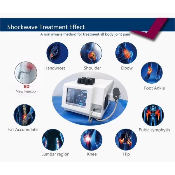 Medical ESWT Therapy Machine Portable Dual Wave Two Channel Type Low Maintenance