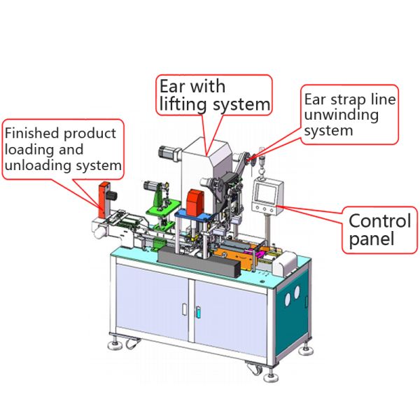 automatic children mask making machine kf94 baby mask machine face mask printing machine 4 color