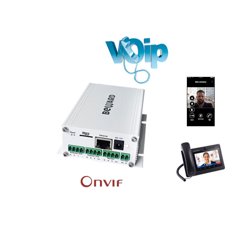 China 960x576 Analog To Ip Converter wholesale