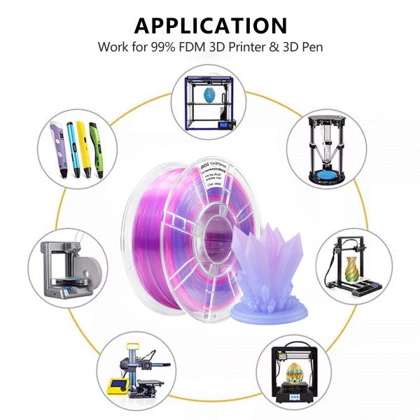 PLA+ Filament Transparent Gradient Dual Color Rose Red Light Blue 1.75mm 3d Printing Filament