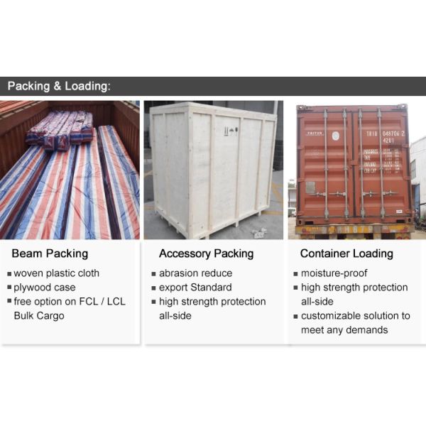 15 Ton LH Model Working Class A5 Double Girder EOT Crane