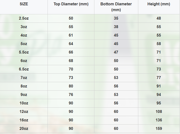 10OZ Double Wall Paper Cup With Custom Brand Logo Eco-Friendly