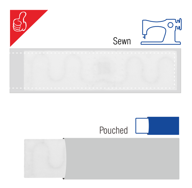 High Performance Washable Laundry Tags / Plastic Laundry Tags ROSH Certification