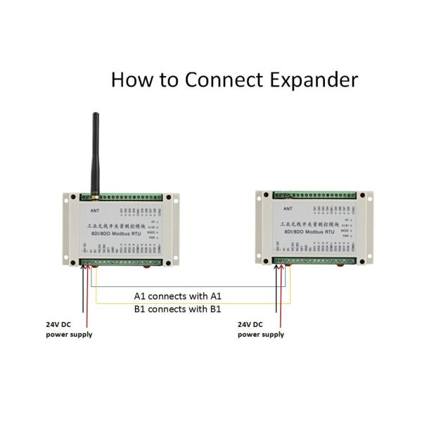 Wireless Smart Irrigation Controller Latching Valve 5km Pump Wireless Control Solar Supply